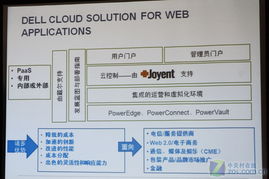 戴爾云計算方案 構架高效企業(yè)生態(tài)系統(tǒng)的新范式